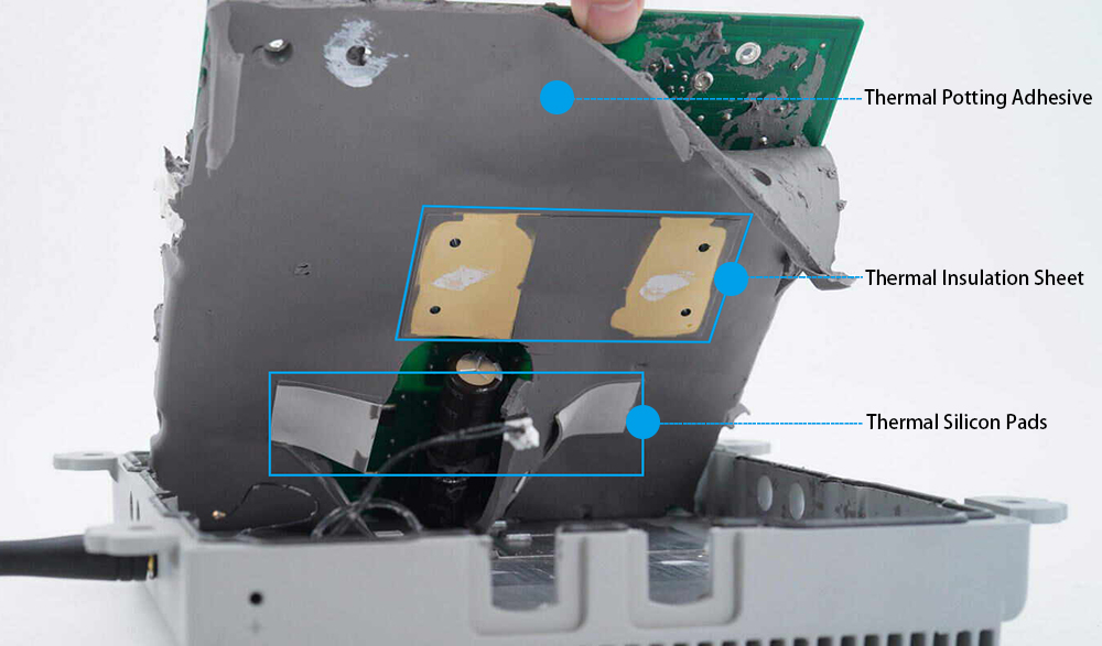 Micro Inverters