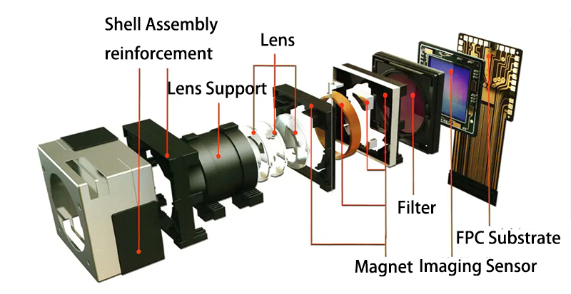 Monitoring camera module structure diagram