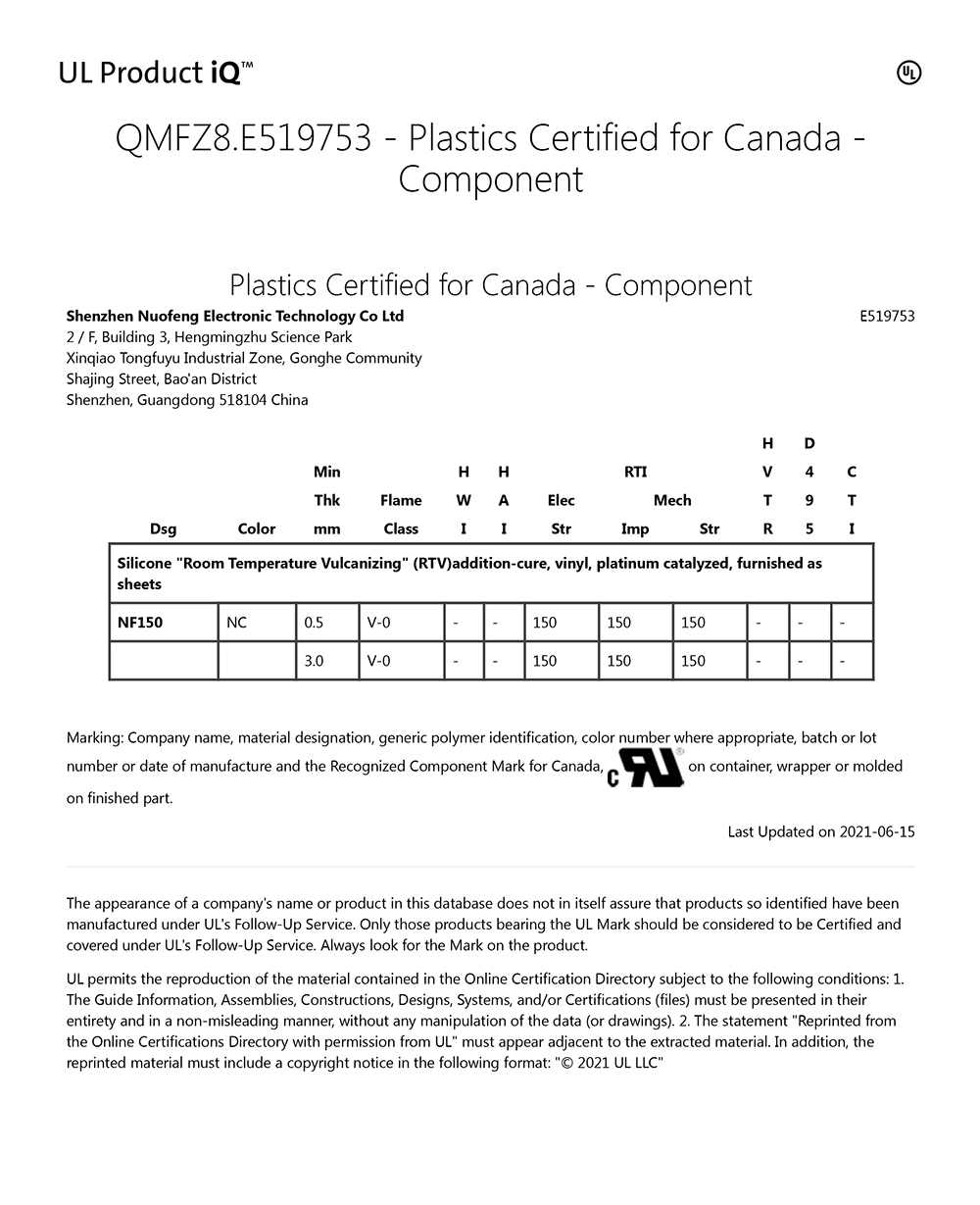UL Certification for Thermal Conductive Pads